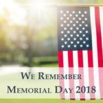 American Flag With Bokeh Natural Background And Sunlight For Mem